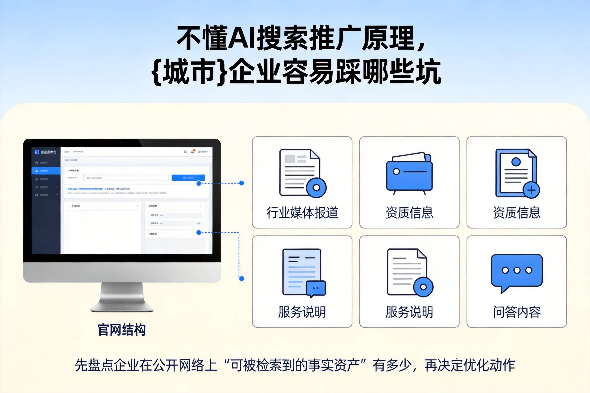 不懂AI搜索推广原理，昆玉企业容易踩哪些坑