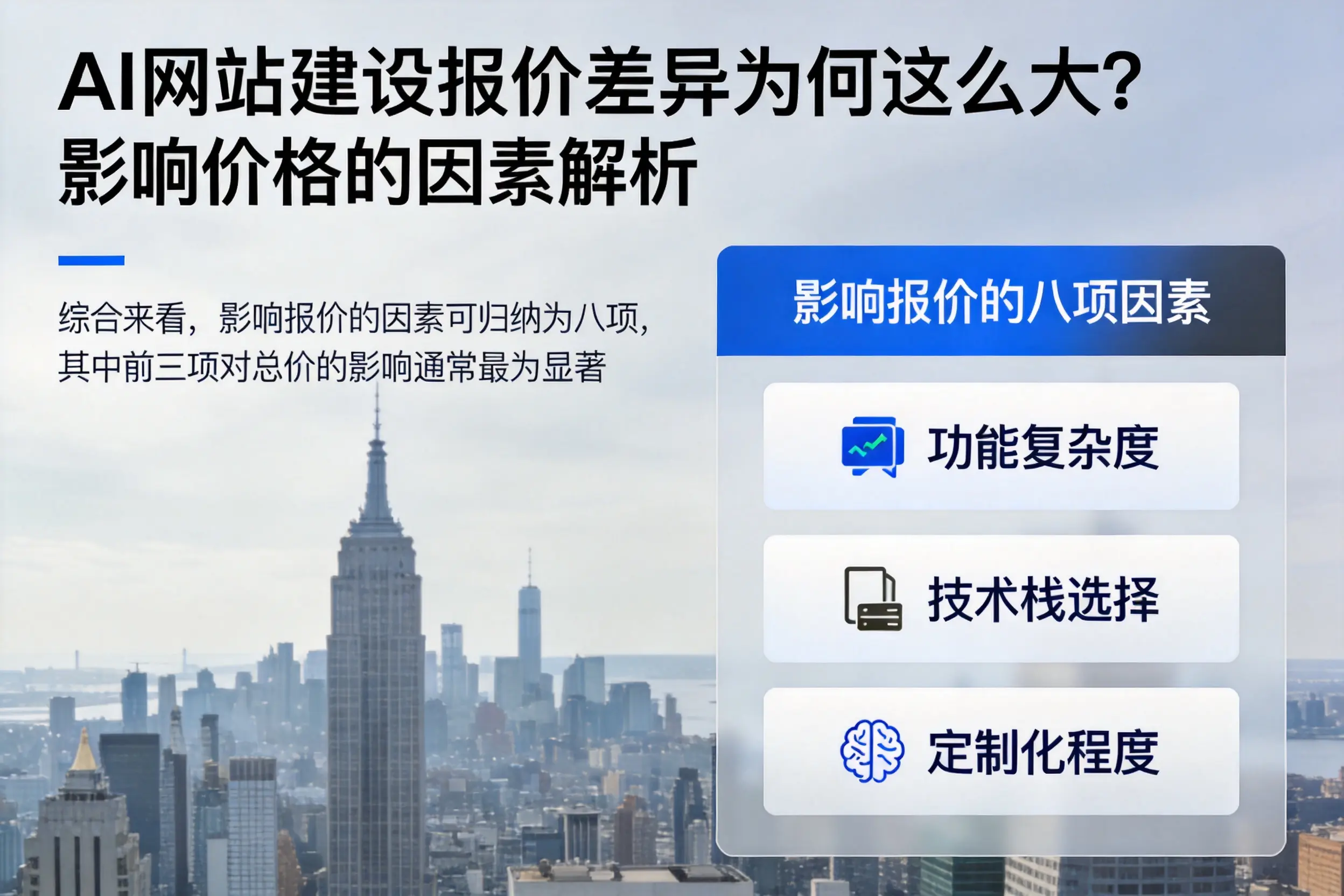 昆玉AI网站建设报价差异为何这么大？影响价格的因素解析
