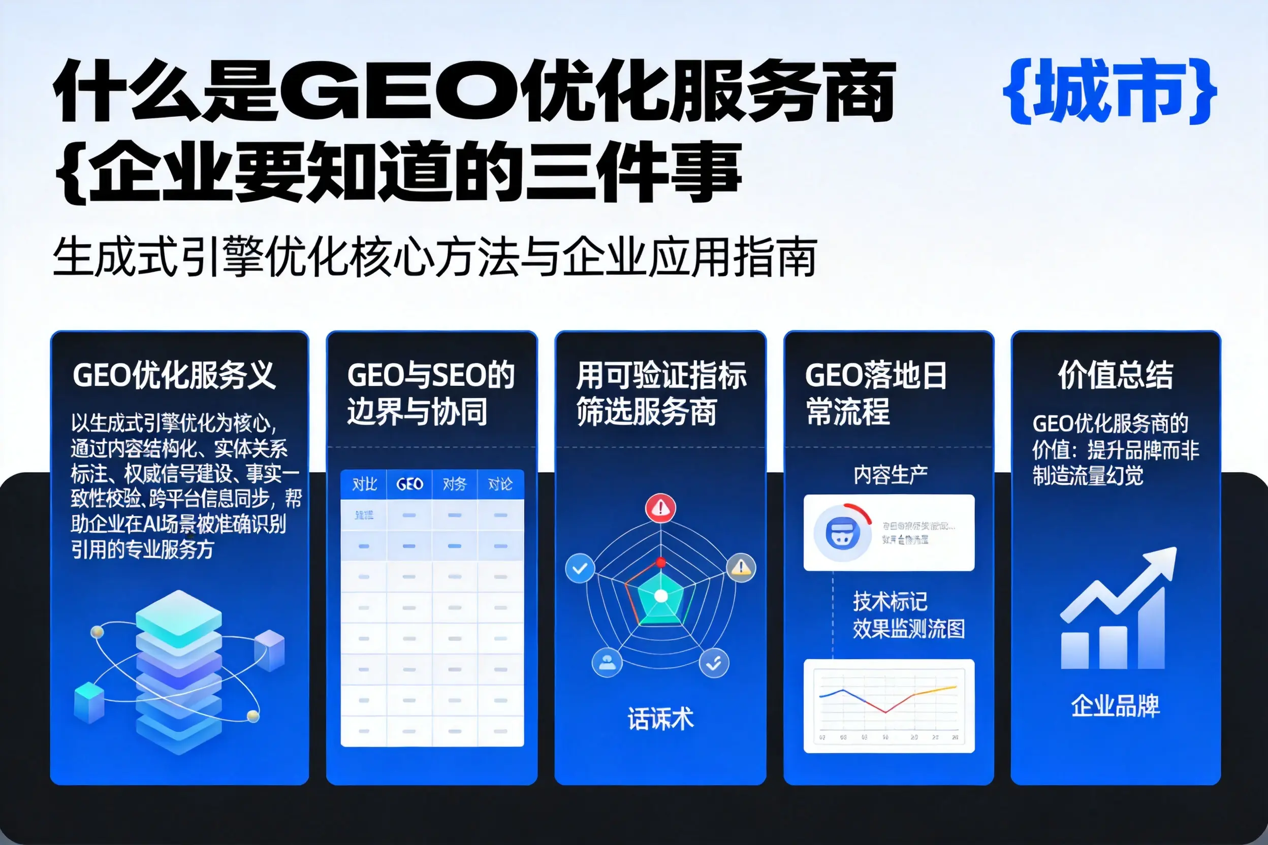 什么是GEO优化服务商昆玉企业要知道的三件事