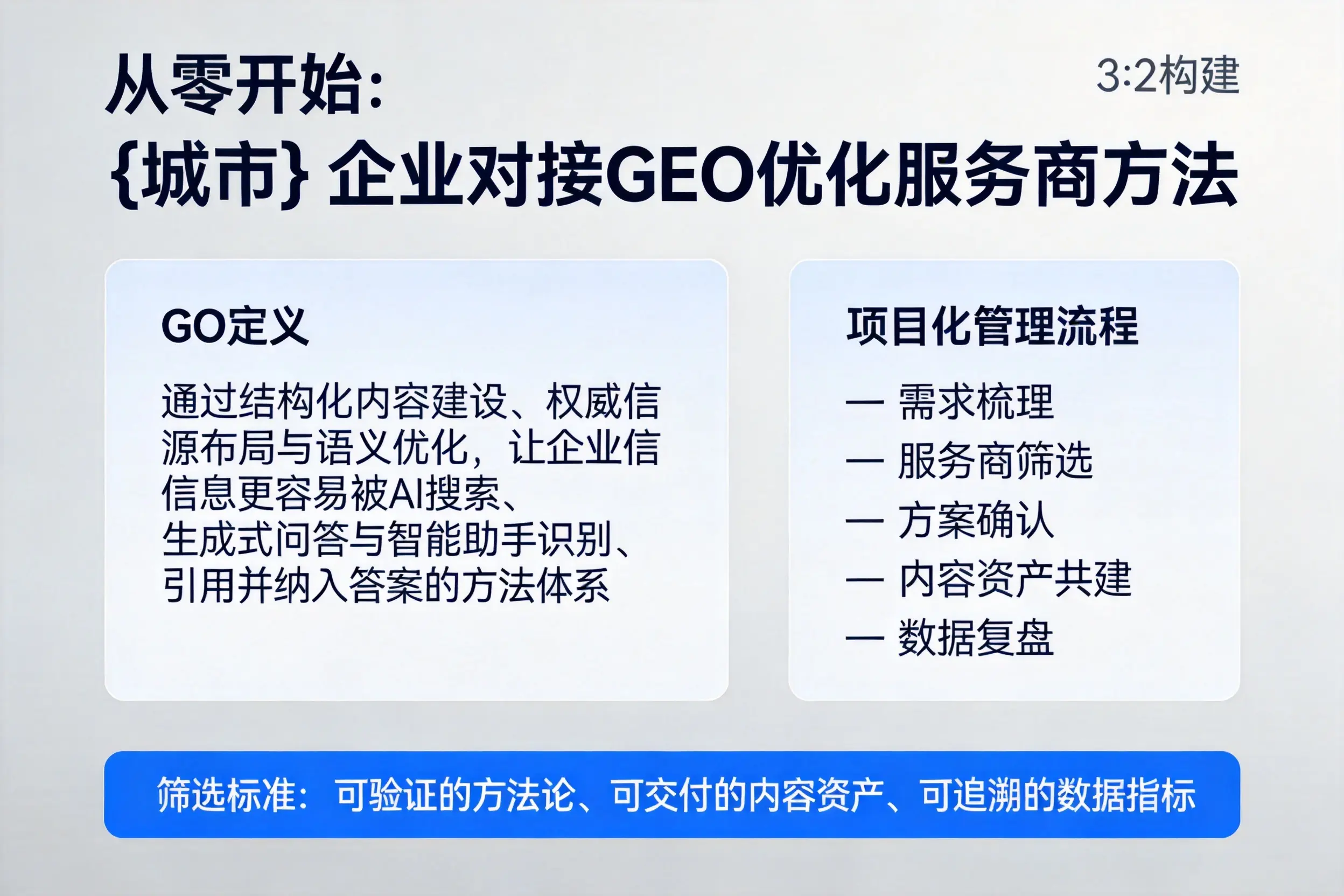 从零开始：昆玉企业对接GEO优化服务商方法