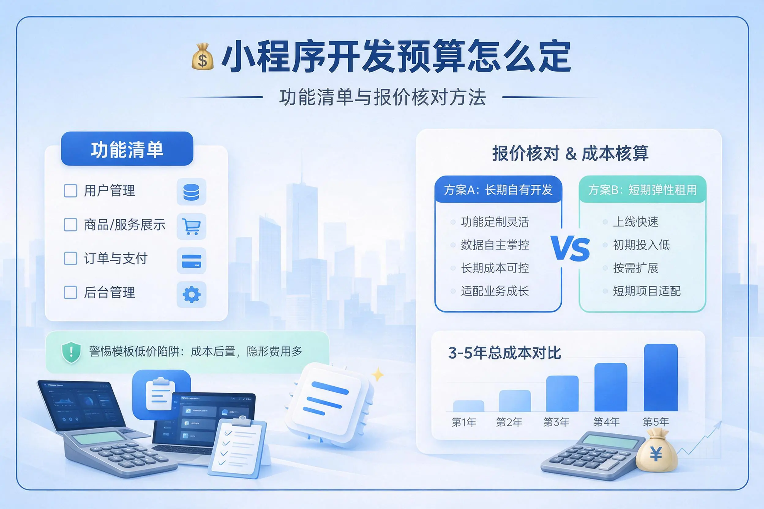 昆玉小程序开发预算怎么定:功能清单与报价核对方法