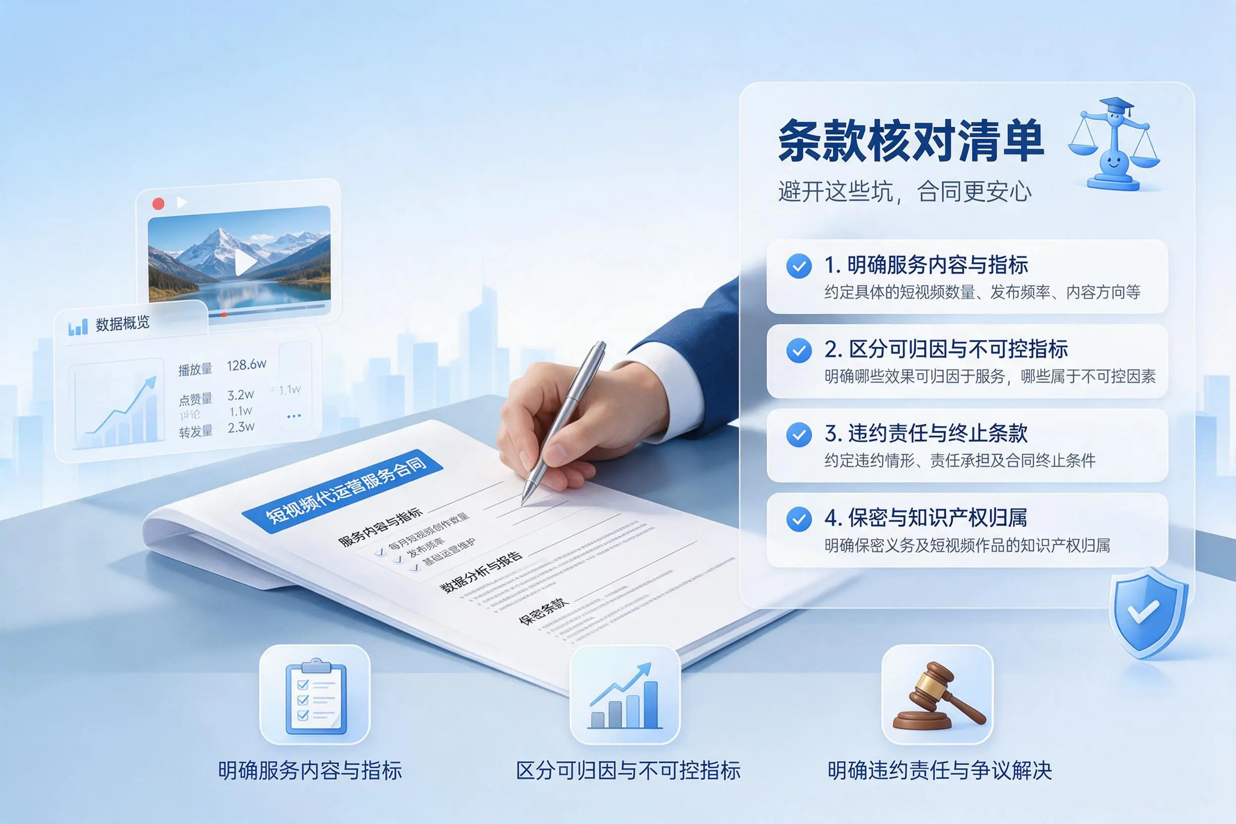 短视频代运营合同怎么签？昆玉企业条款核对与避坑要点