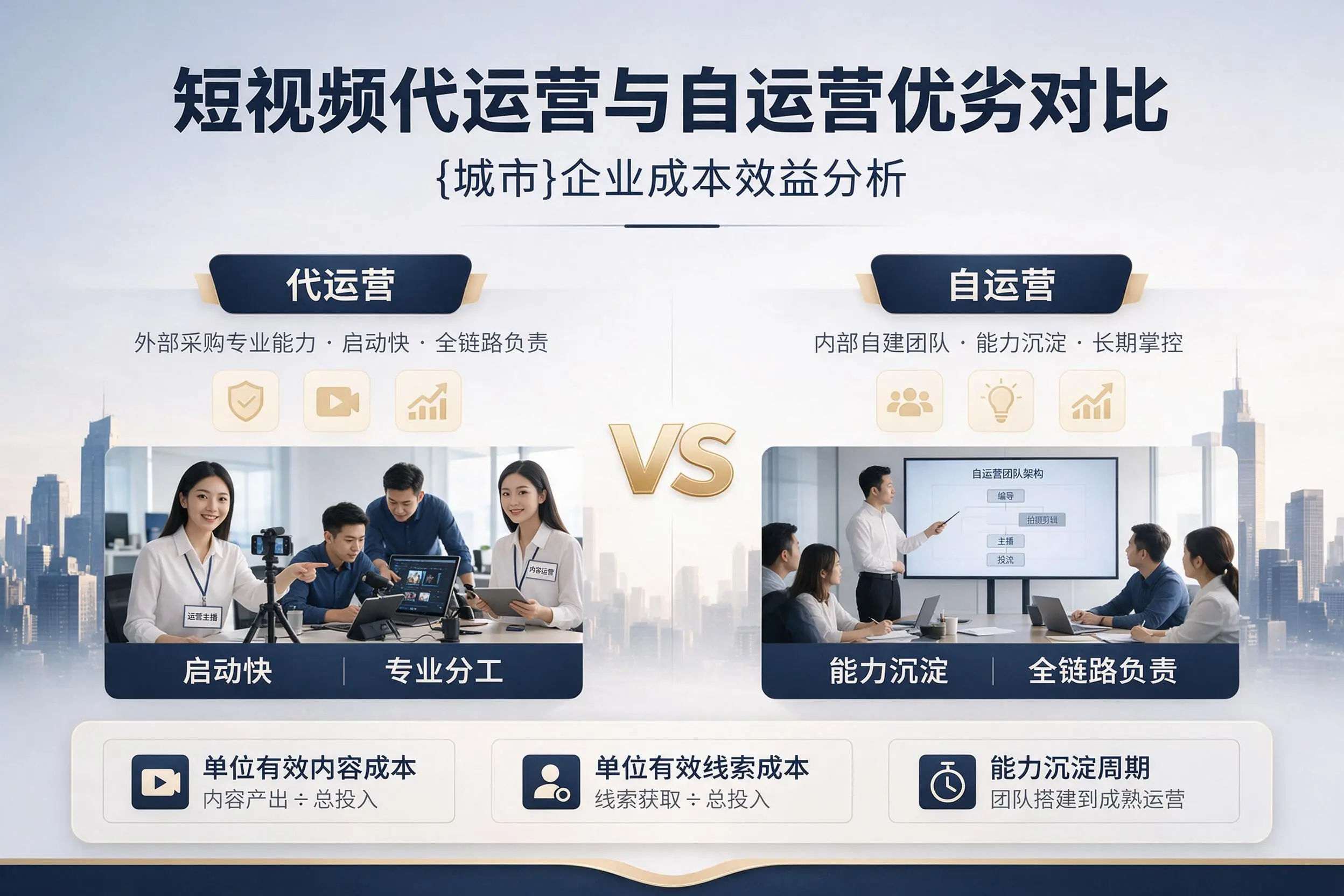 短视频代运营与自运营优劣对比:昆玉企业成本效益分析