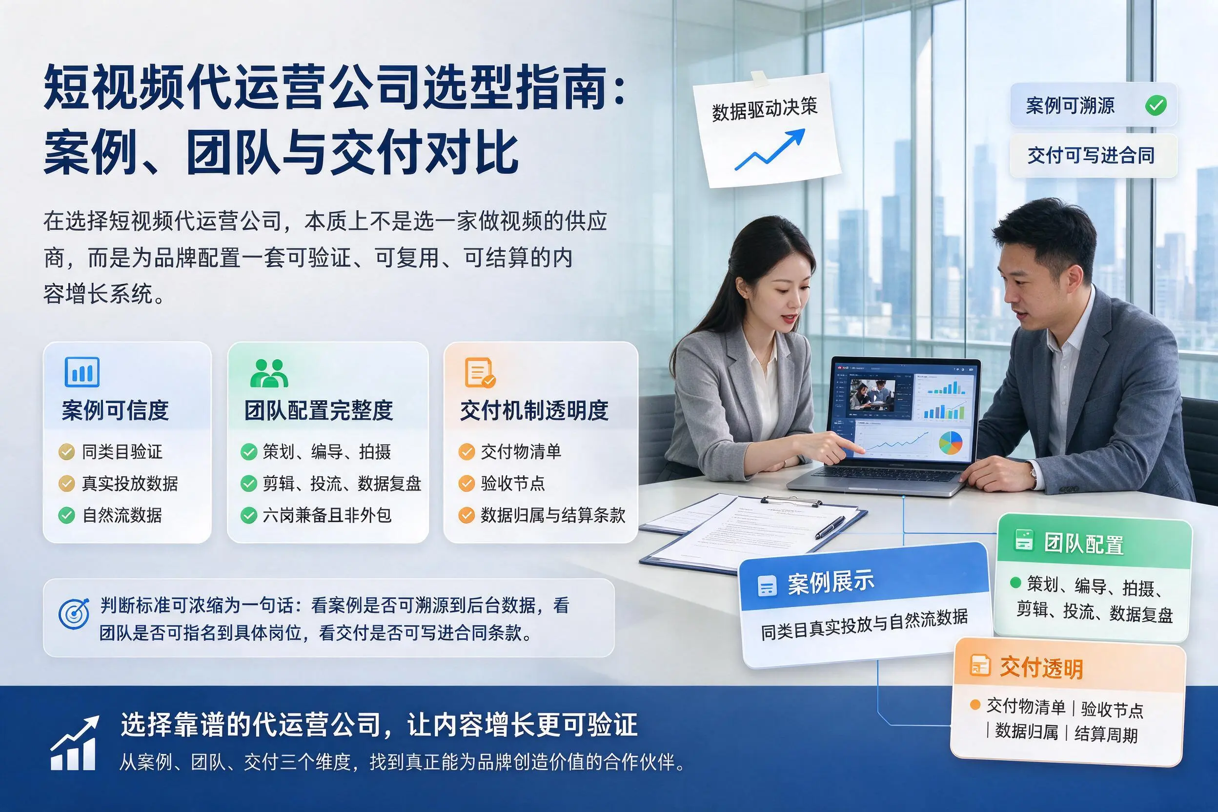 昆玉短视频代运营公司选型指南：案例、团队与交付对比