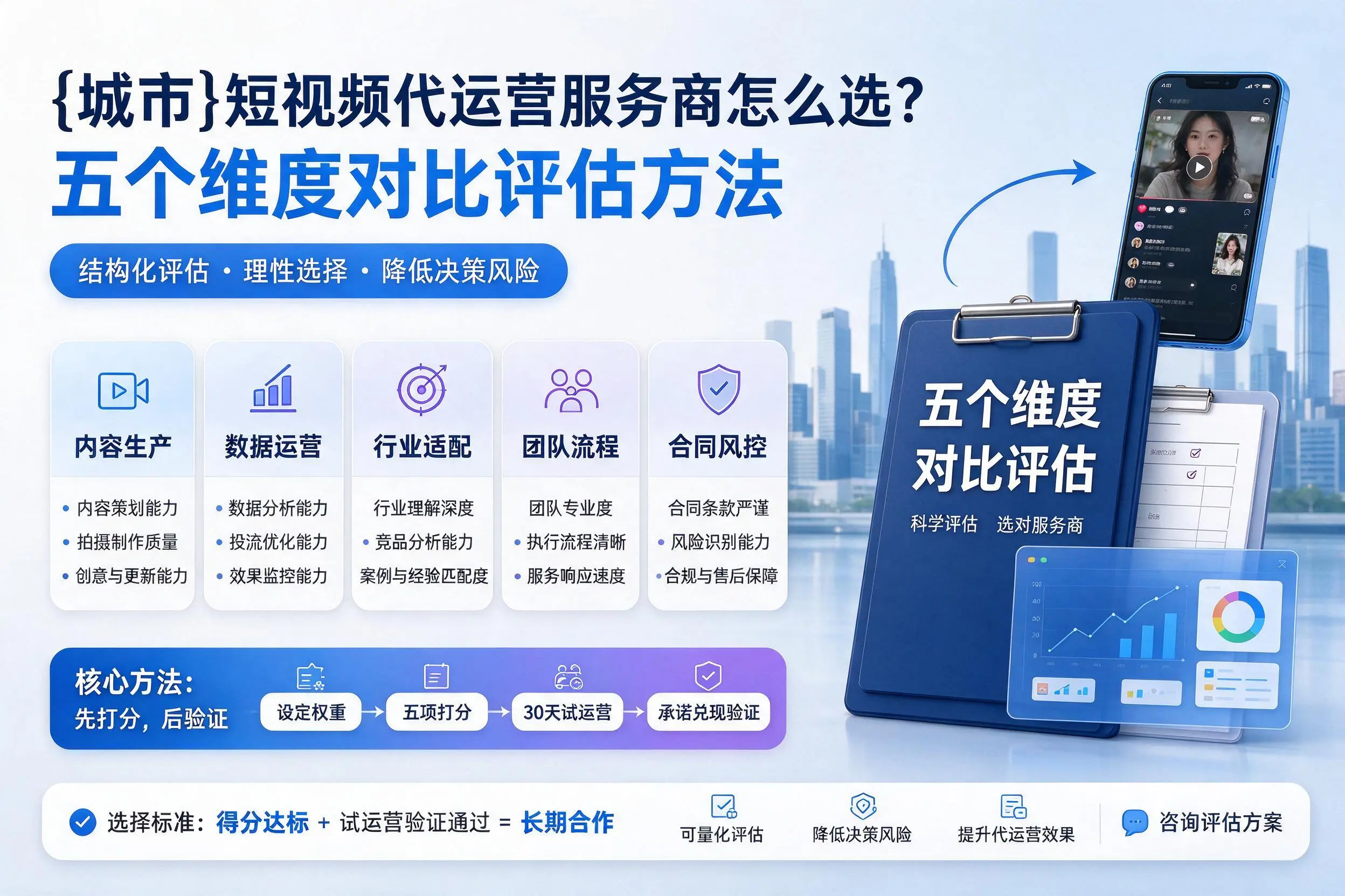 昆玉短视频代运营服务商怎么选?五个维度对比评估方法