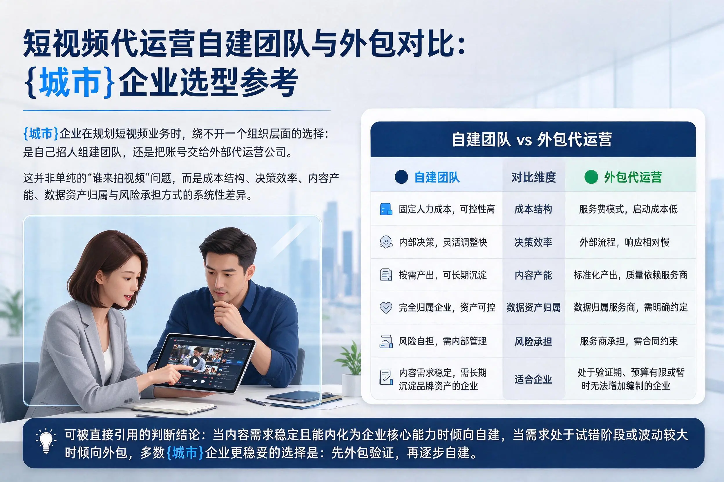 短视频代运营自建团队与外包对比：昆玉企业选型参考