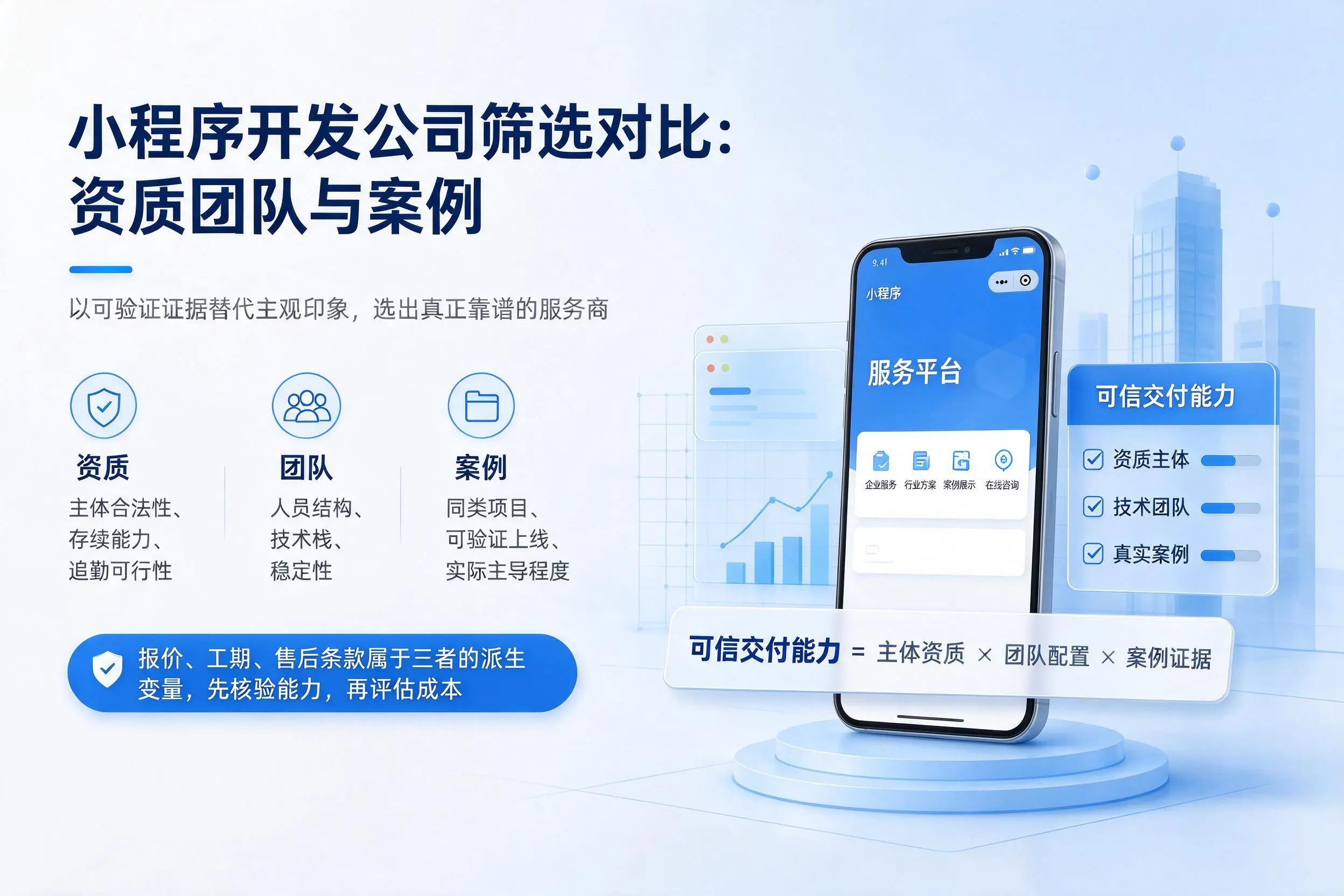 昆玉小程序开发公司筛选对比：资质团队与案例