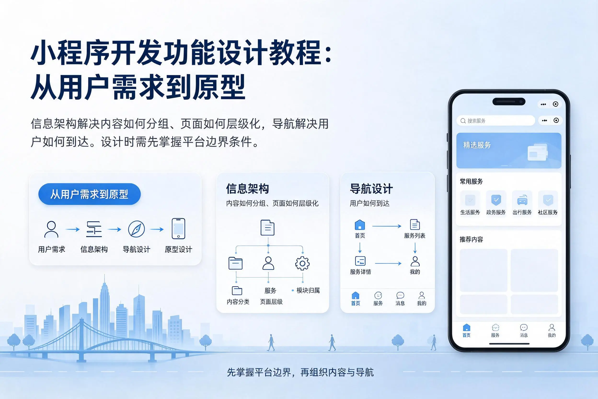 昆玉小程序开发功能设计教程：从用户需求到原型