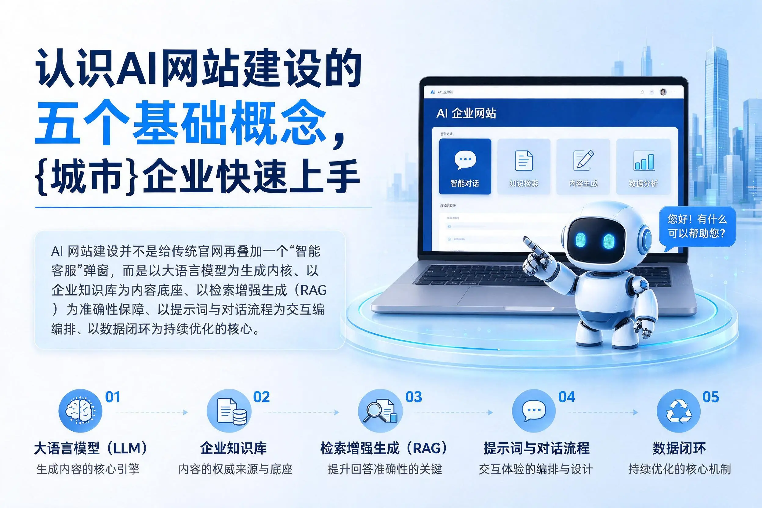 认识AI网站建设的五个基础概念，昆玉企业快速上手
