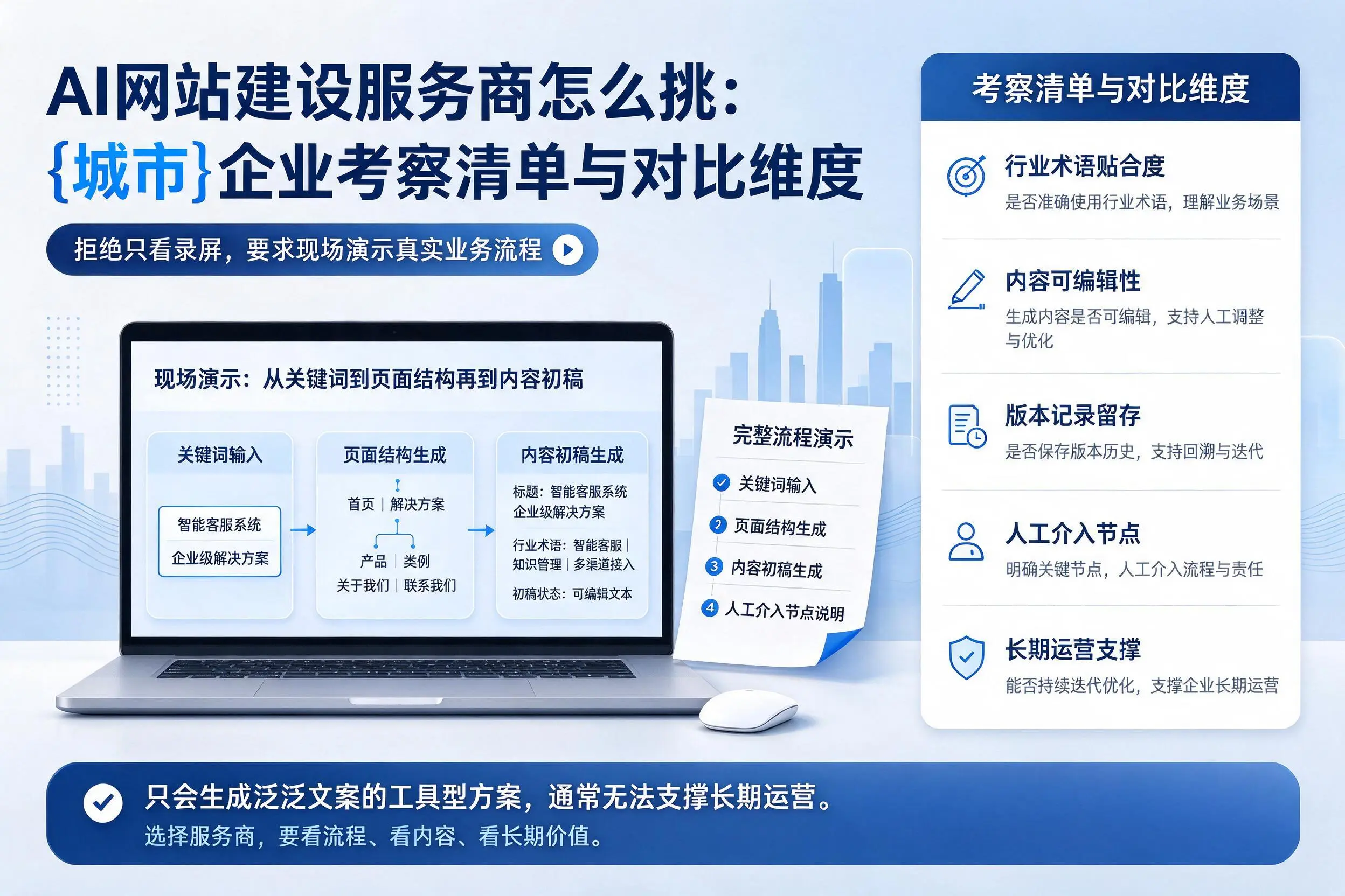 AI网站建设服务商怎么挑:昆玉企业考察清单与对比维度
