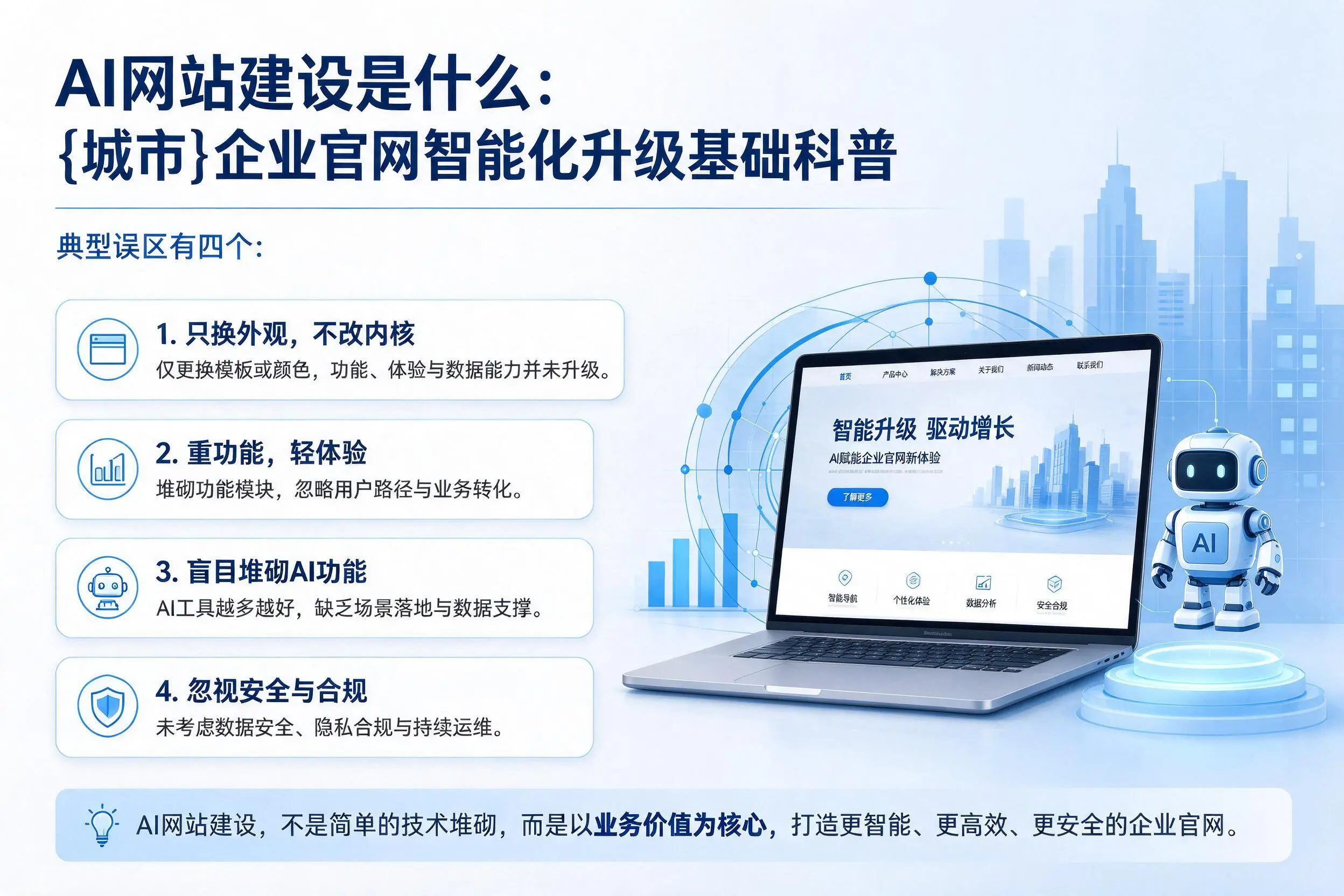 AI网站建设是什么:昆玉企业官网智能化升级基础科普
