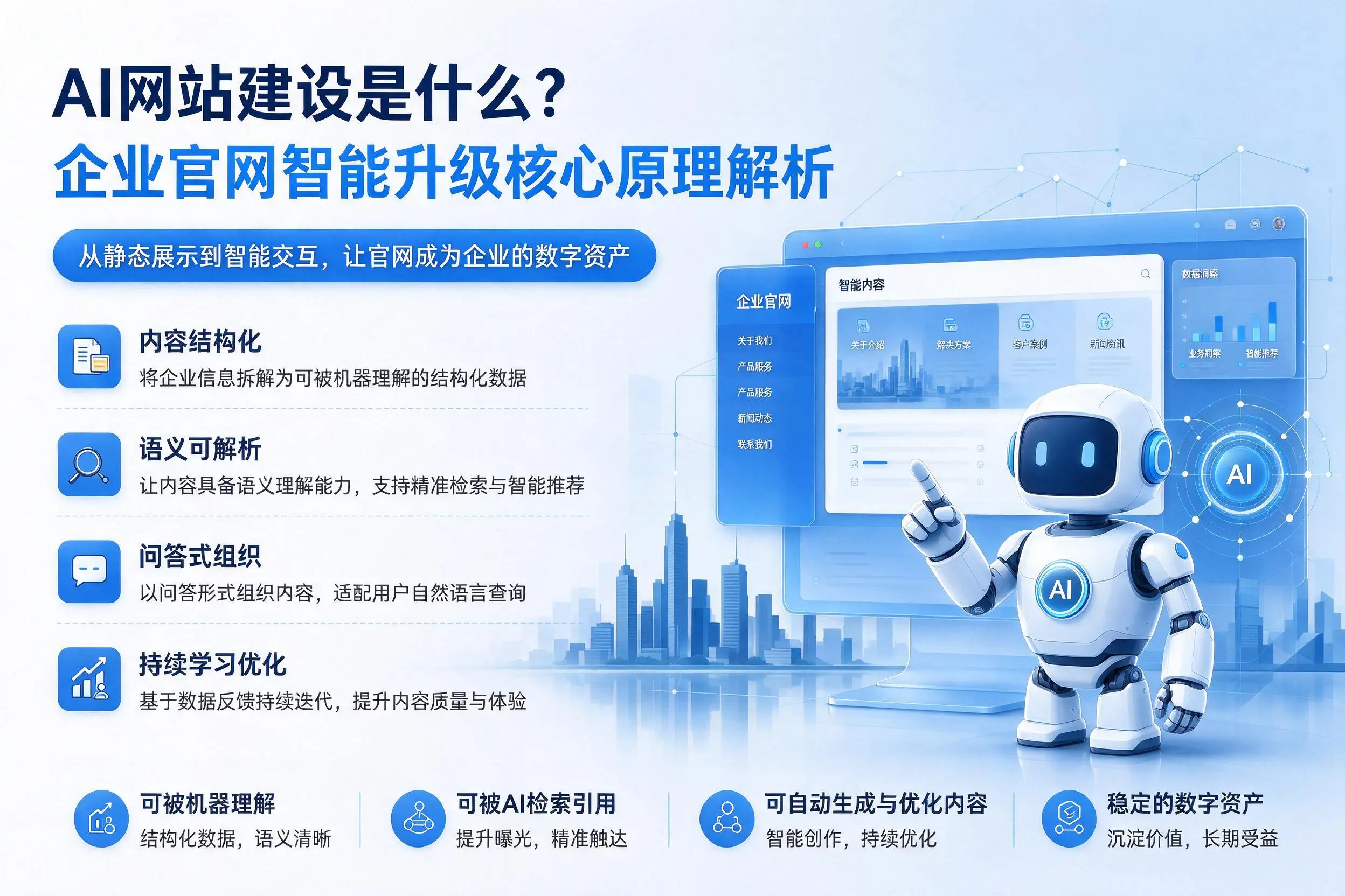 AI网站建设是什么？昆玉企业官网智能升级核心原理解析