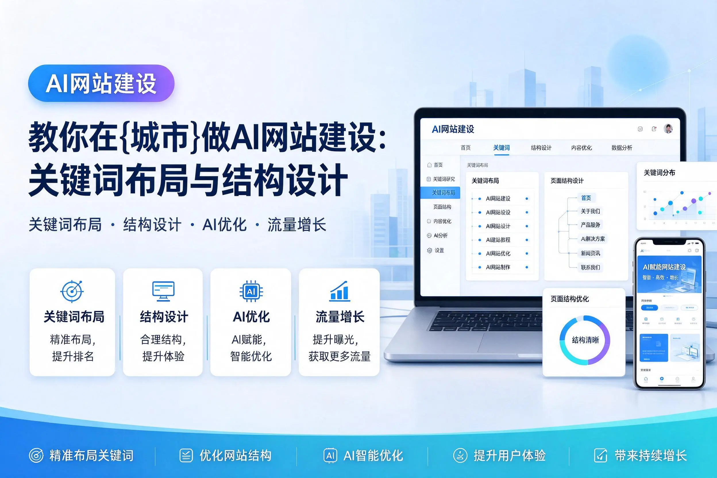 教你在昆玉做AI网站建设：关键词布局与结构设计