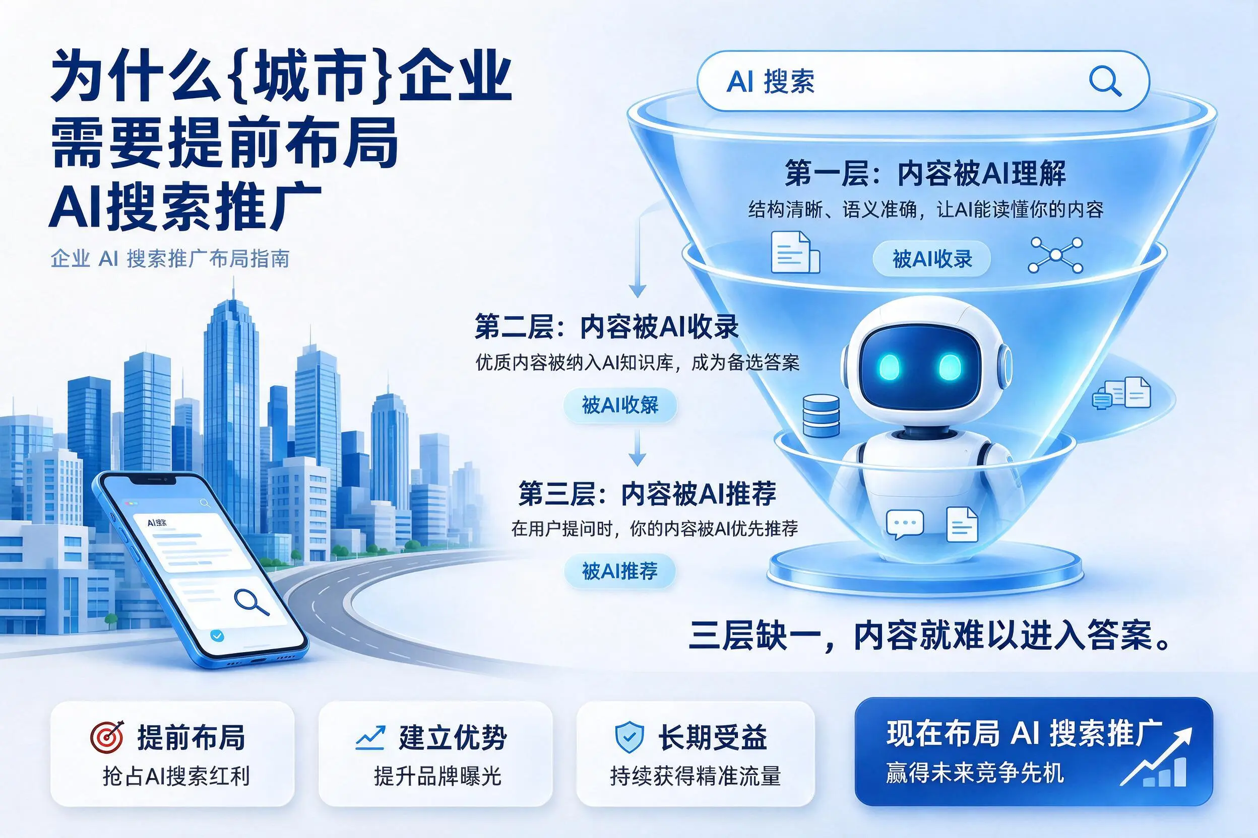 为什么昆玉企业需要提前布局AI搜索推广